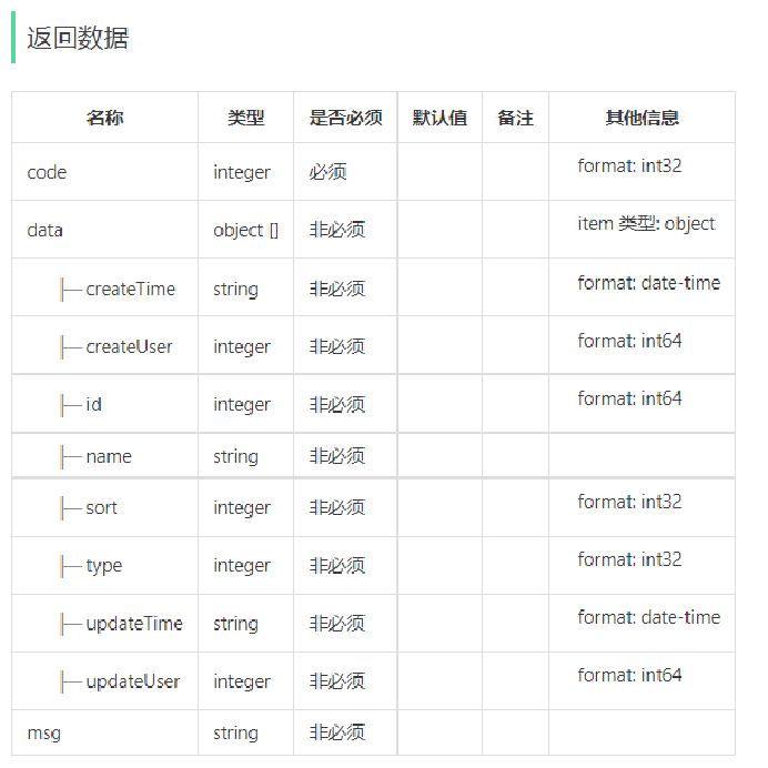 image-20221121165043619