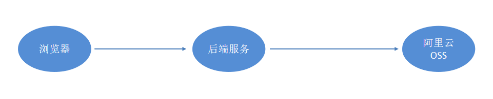 image-20221121174942235