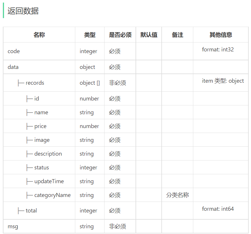 image-20221121202033284