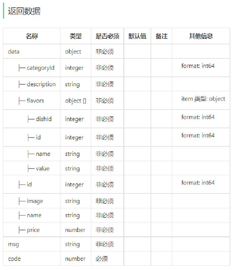 image-20221122131743509