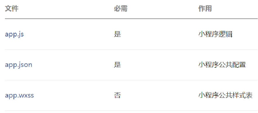 image-20221203220635867