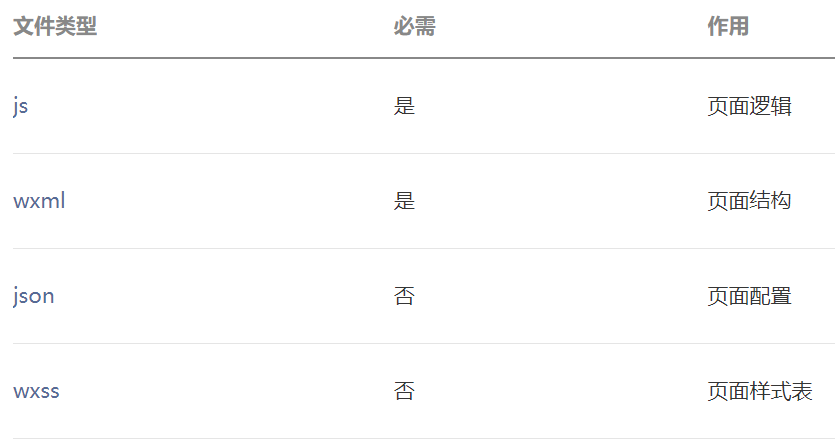 image-20221203220839187