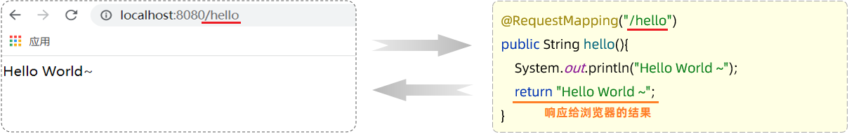 image-20221204100656376