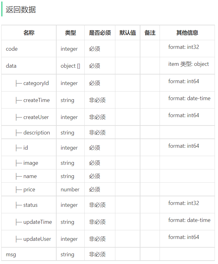 image-20221205200425607