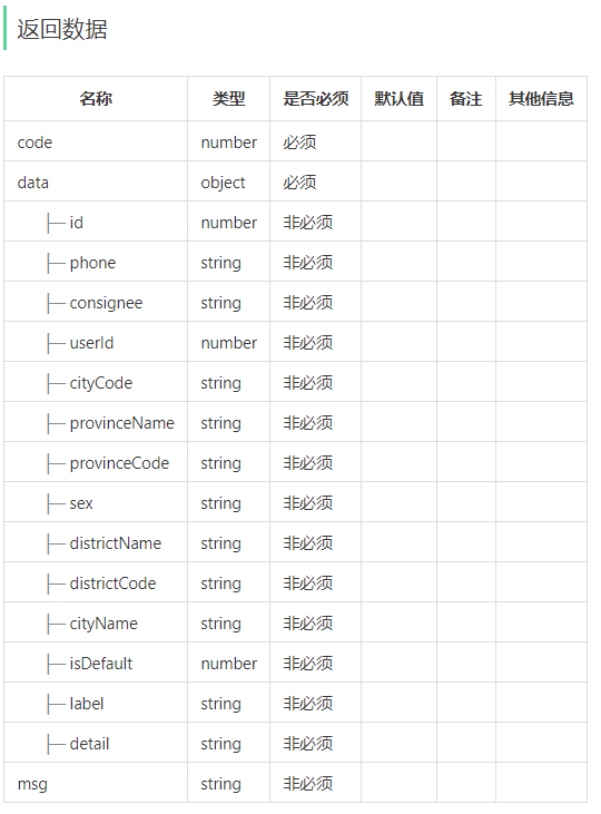 image-20221214185545692