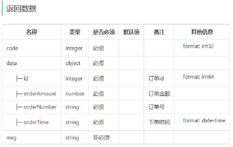 image-20221214204113316