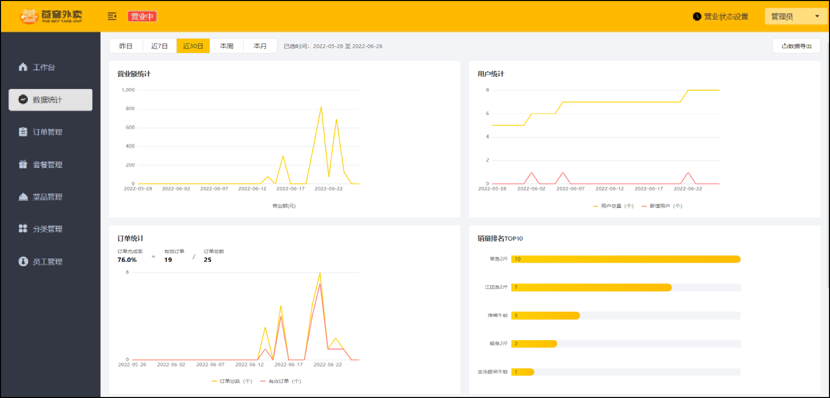 image-20230101152725417