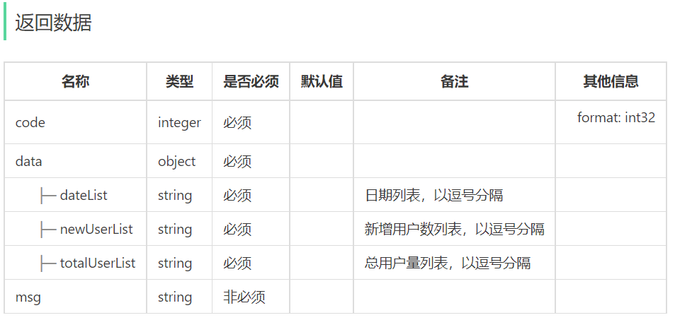 image-20230102213818334