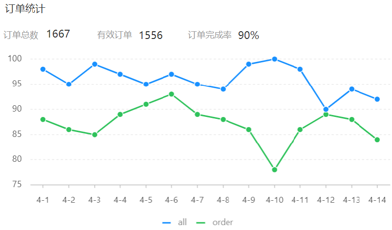 image-20230107192859270