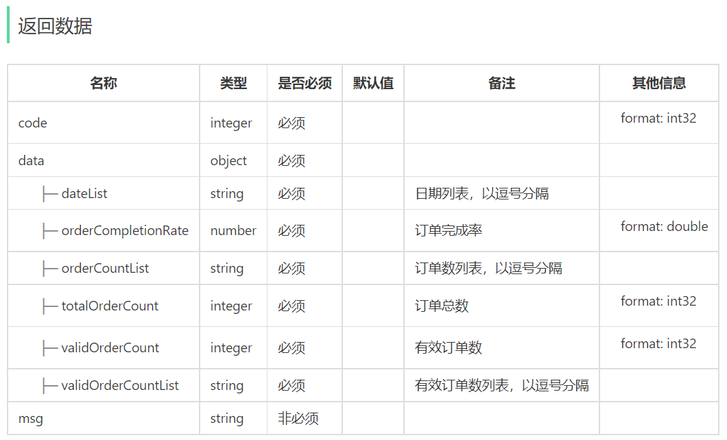 image-20230107192952958