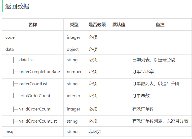 image-20230107195325915