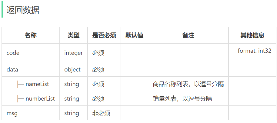 image-20230107203730681