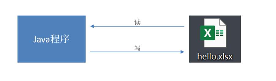 image-20230131110631081