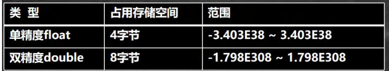 image-20230721114205628