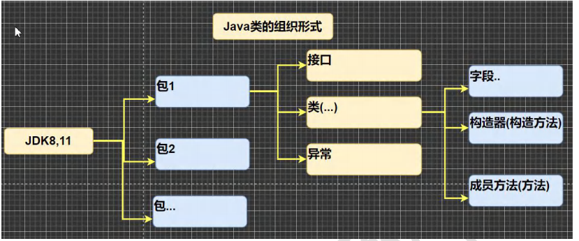 image-20230721120111219