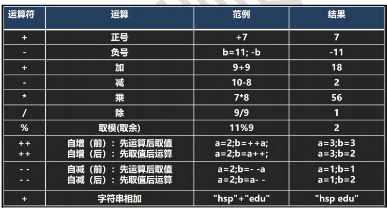 image-20230721120802977