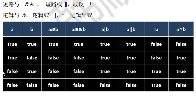 image-20230721121223764