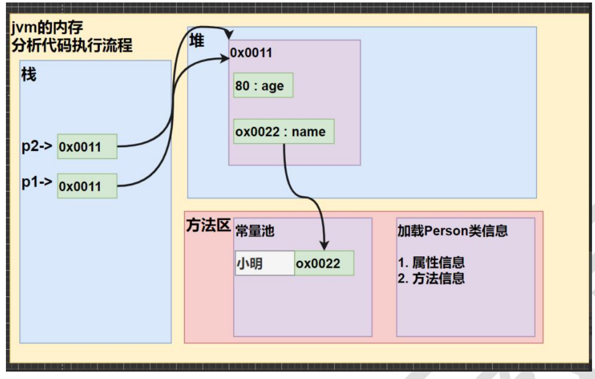 image-20230728114330818