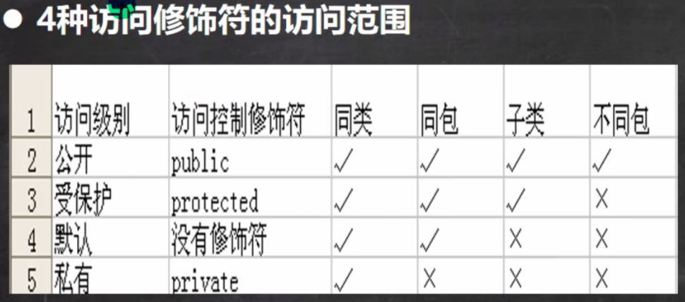 image-20230728185949582