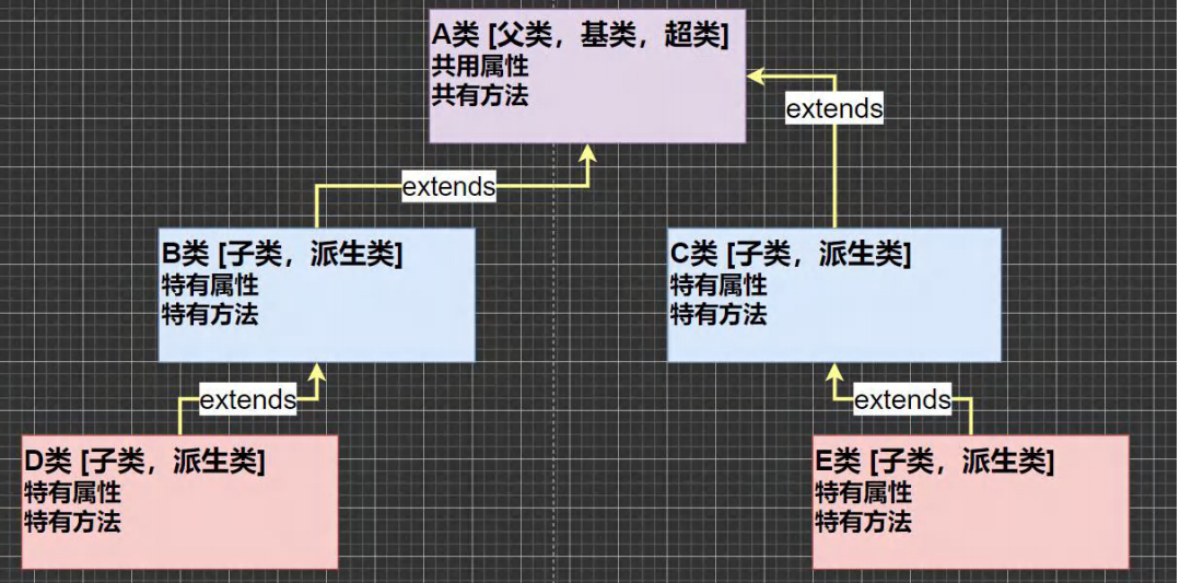 image-20230728190711810