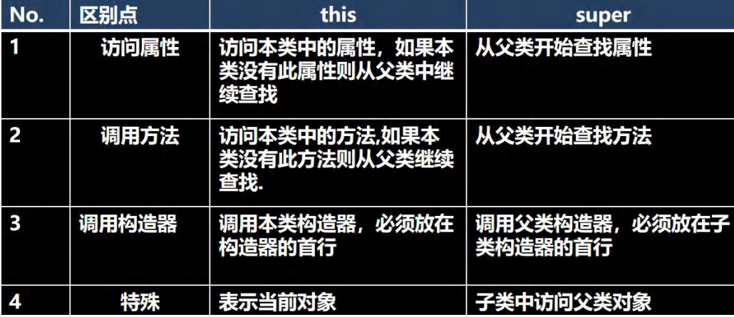 image-20230728192152953