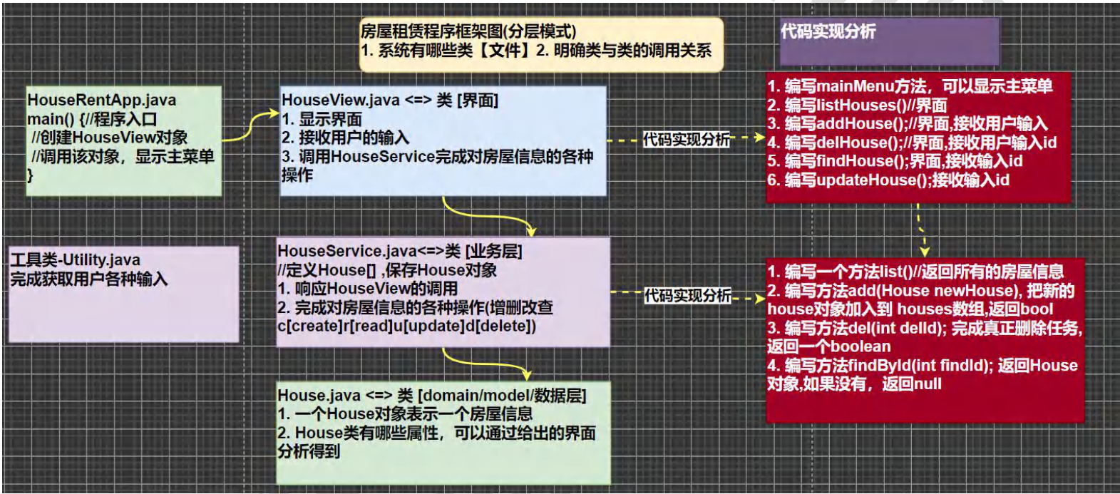 image-20230728213815887