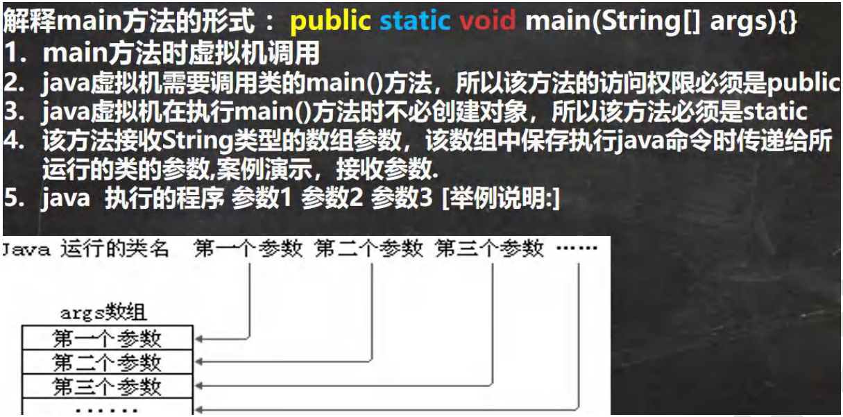 image-20230803221325016