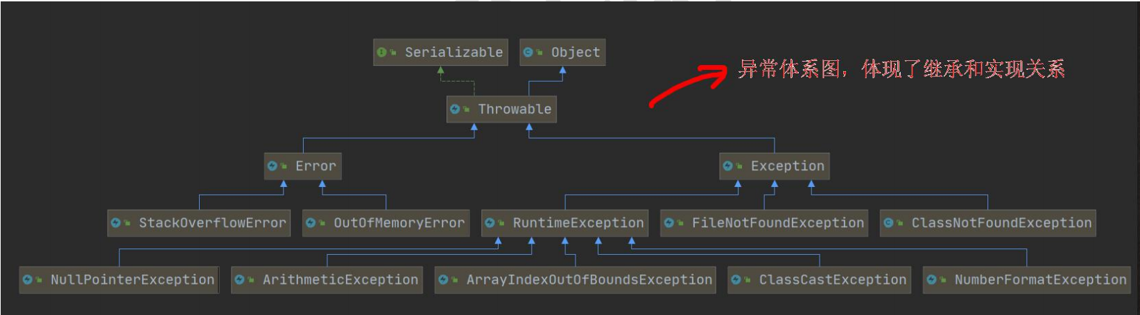 image-20230804155913846