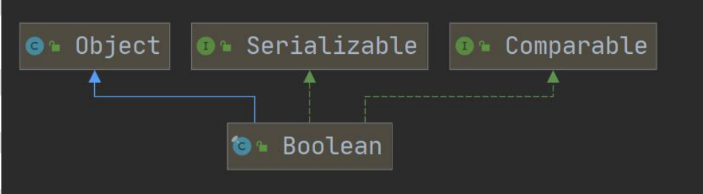 image-20230804164248041