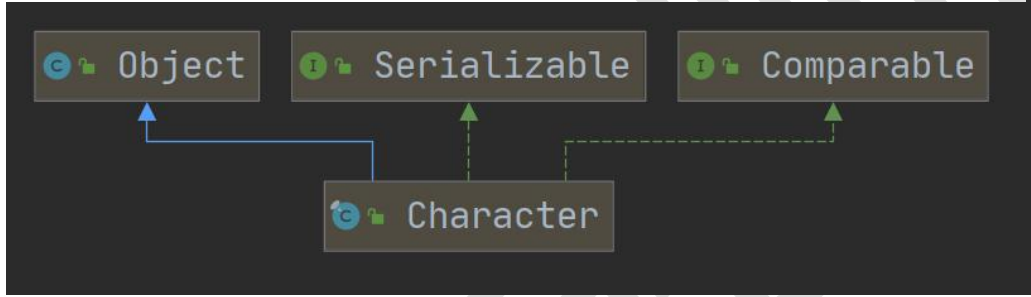 image-20230804164302910