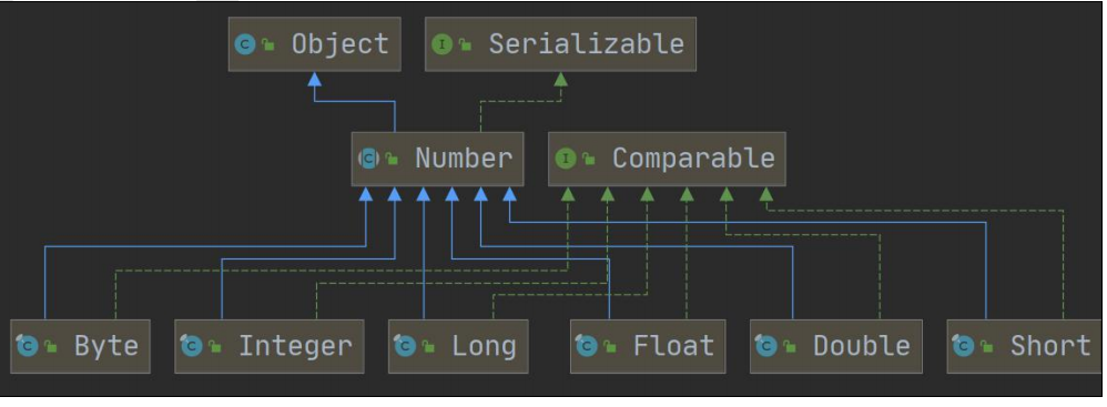 image-20230804164314381