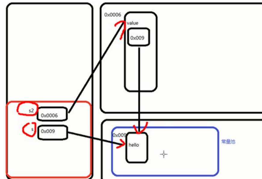 image-20230804170950029