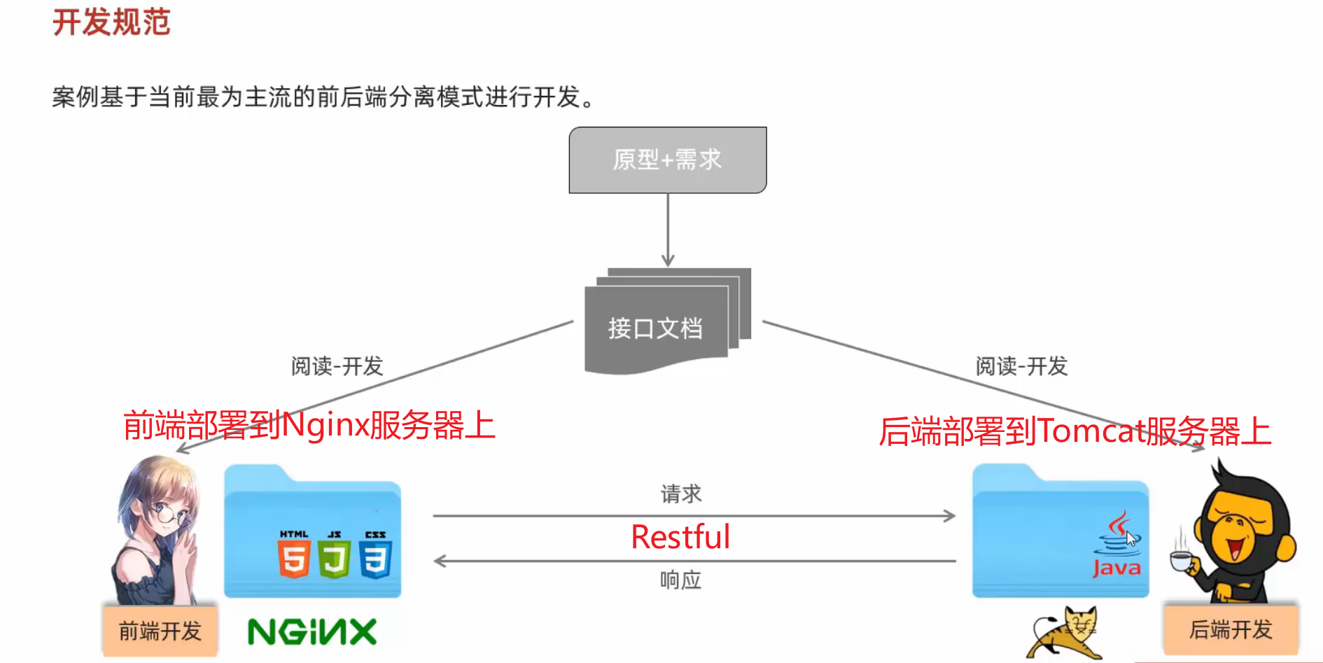 image-20240808183442091