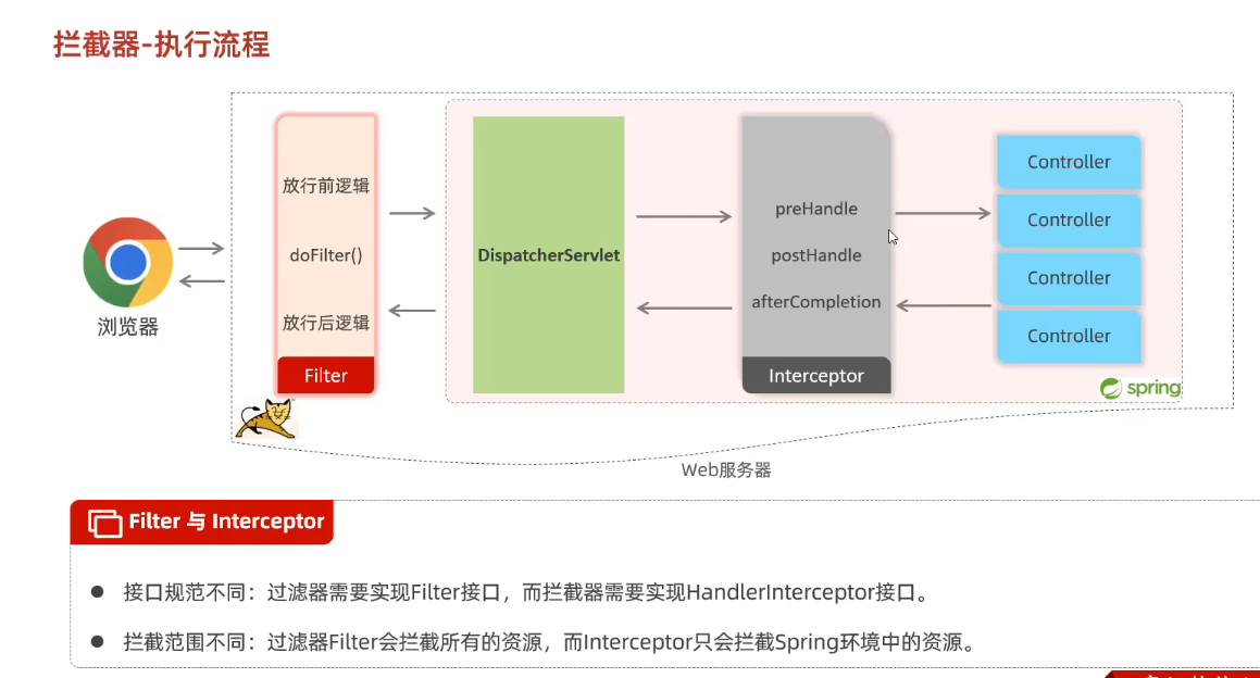 image-20240814151820004