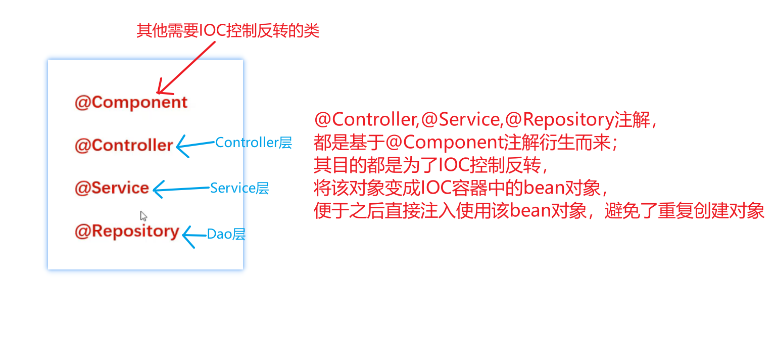 image-20240815151616361