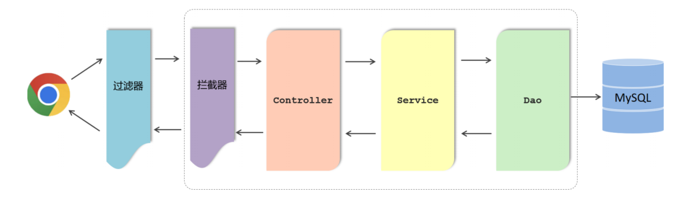 image-20240817142052724