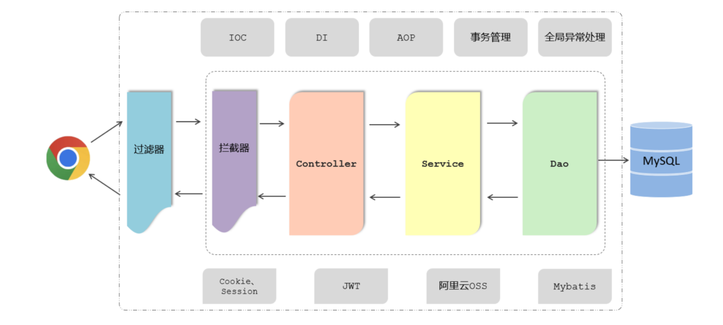 image-20240817142329354