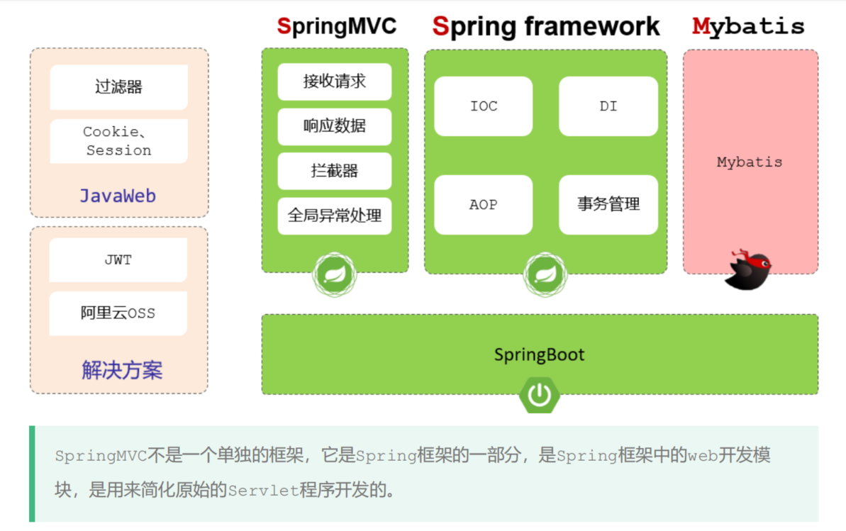 image-20240817142903388