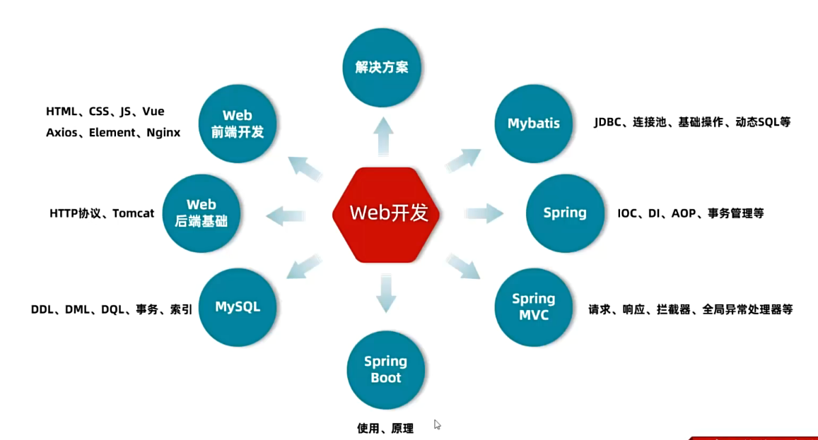 image-20240818160430961