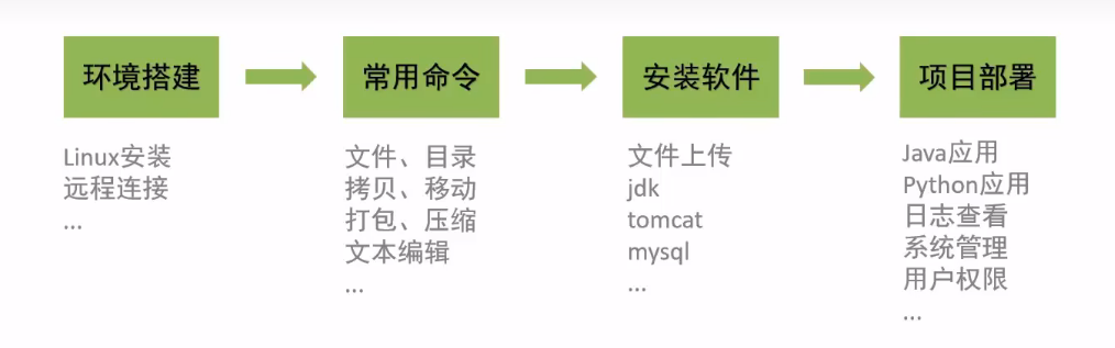 image-20240902195701005