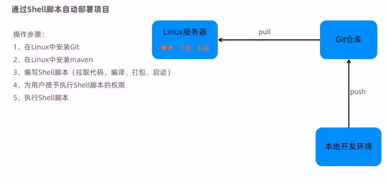 image-20240904143357477