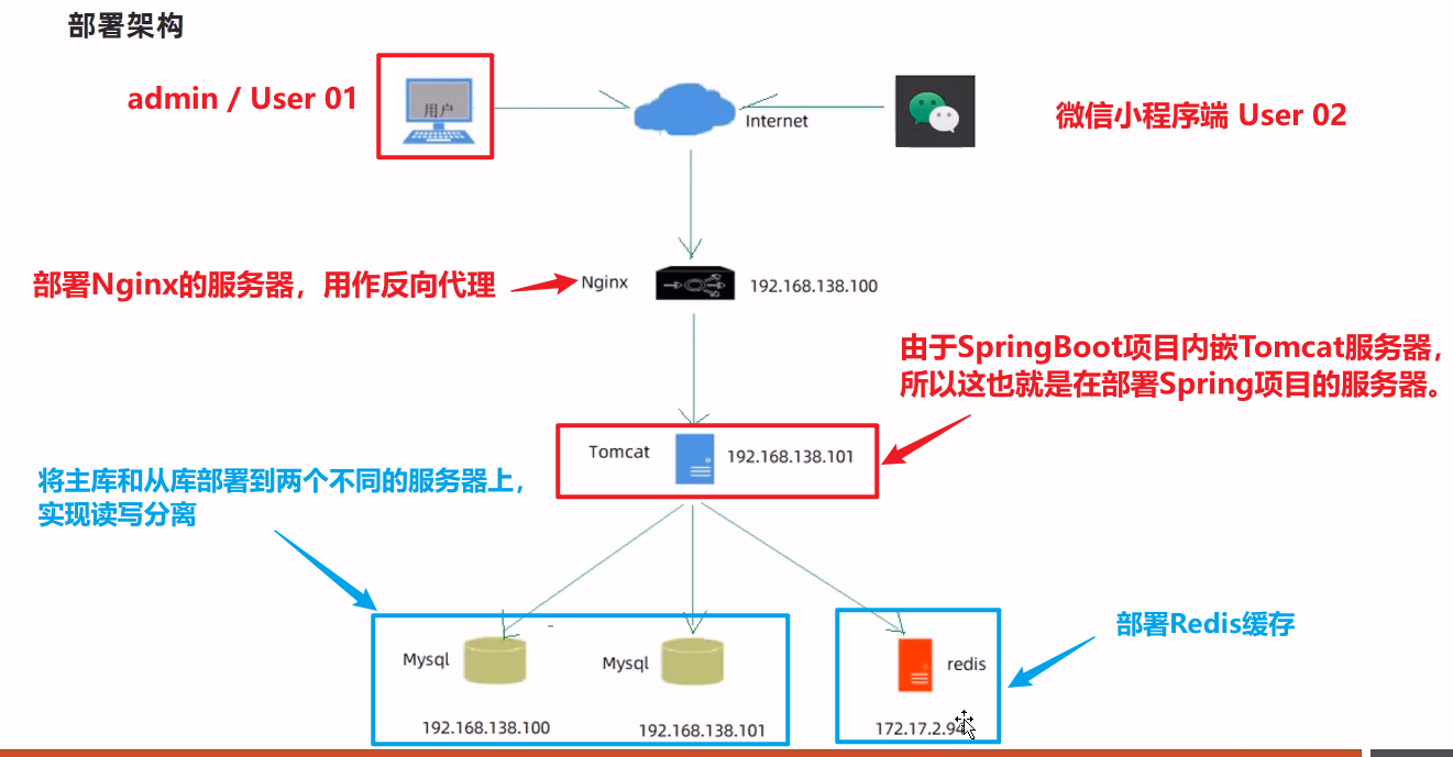 image-20240905202404025