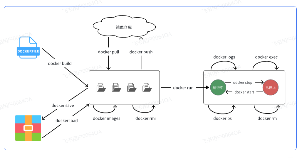 image-20240910173142127