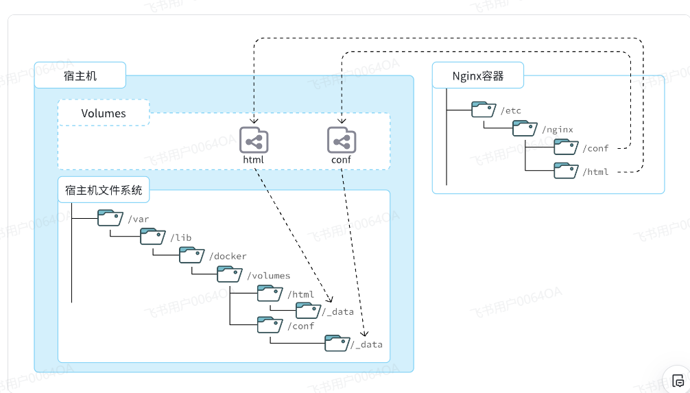 image-20240910180104074