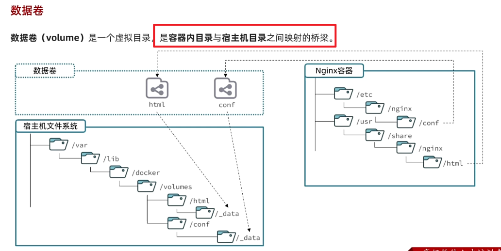 image-20241125193229748