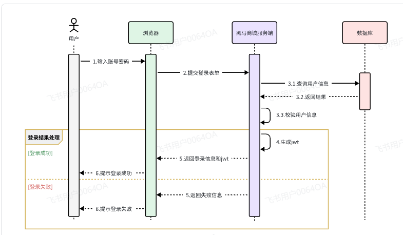 image-20241202152238351