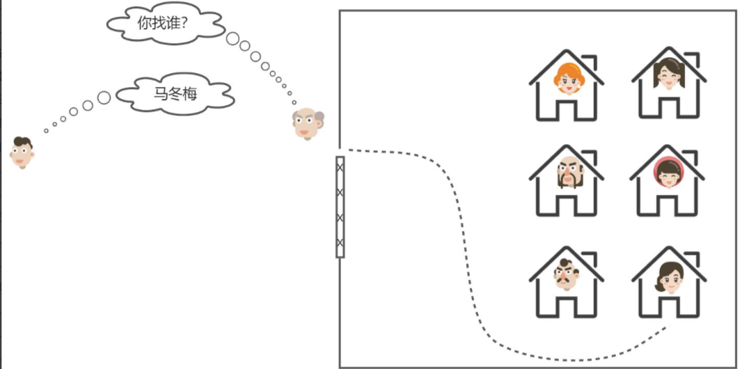 image-20241207162218957