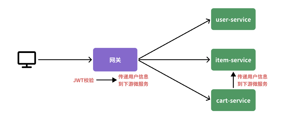 image-20241207163941100