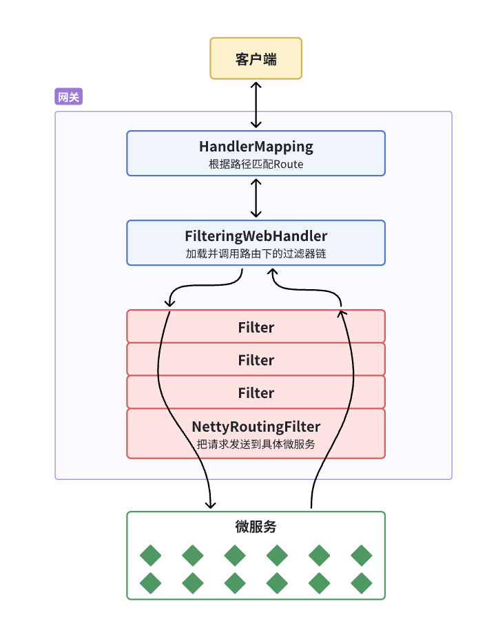 image-20241207164206956