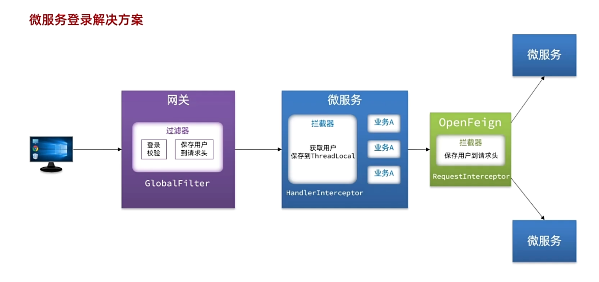 image-20241208221920539